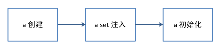 image-20210902184343872