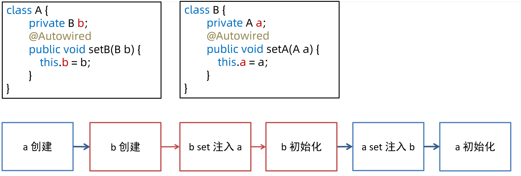 image-20210902184343872