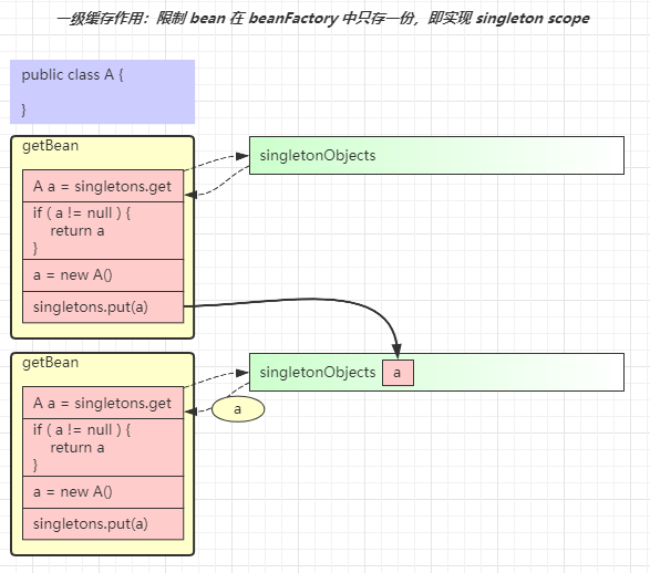 image-20210902184343872