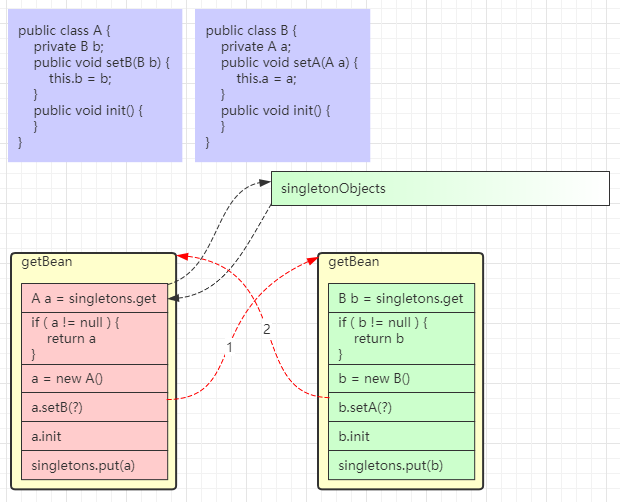 image-20210902184343872