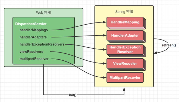 image-20210902184343872