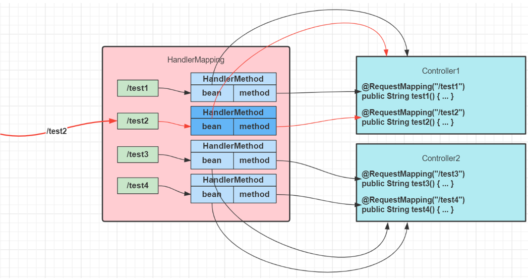 image-20210902184343872