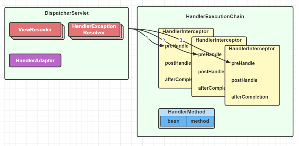 image-20210902184343872