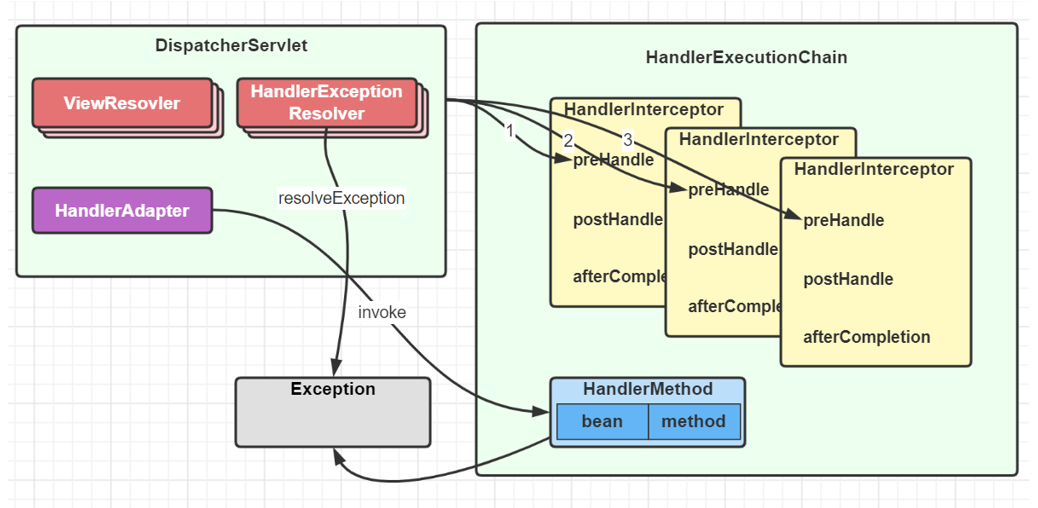 image-20210902184343872